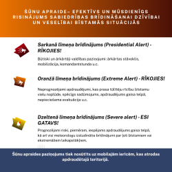 Šūnu apraides līmeņu infografika