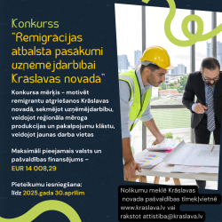 Divi vīrieši aplūko rasējumus un izprintētus grafikus, kas guļ uz galda. Konkursa afiša