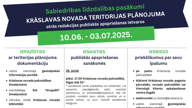 Krāslavas novada teritorijas plānojuma publiskās apspriešanas afiša.