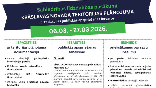 Krāslavas novada teritorijas plānojuma publiskās apspriešanas afiša