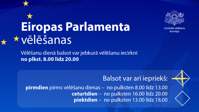 Eiropas Parlamenta vēlēšanu balsošanas grafiks