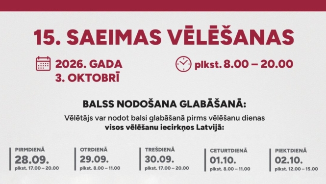 15. Saeimas vēlēšanu grafiks
