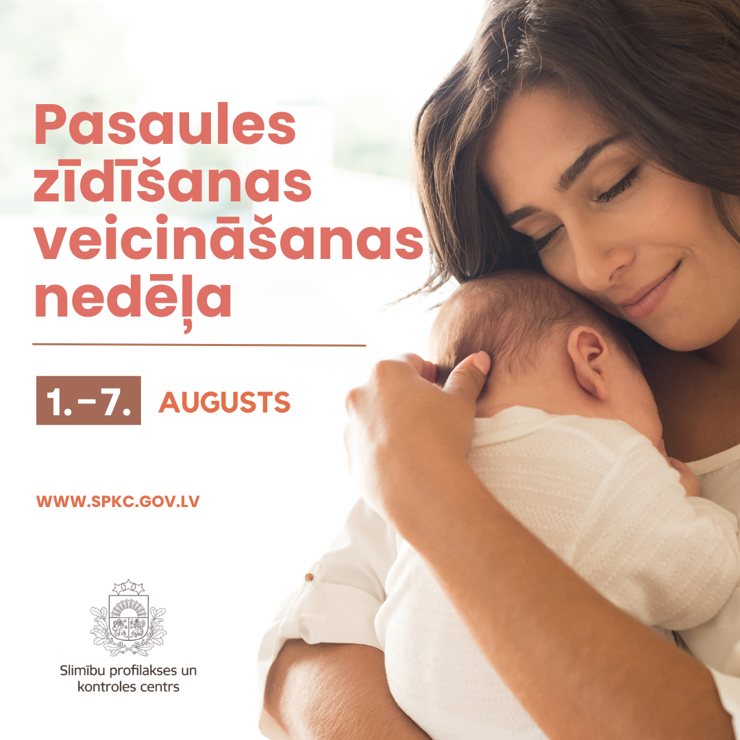 Pasaules zīdīšanas veicināšanas nedēļas infografika