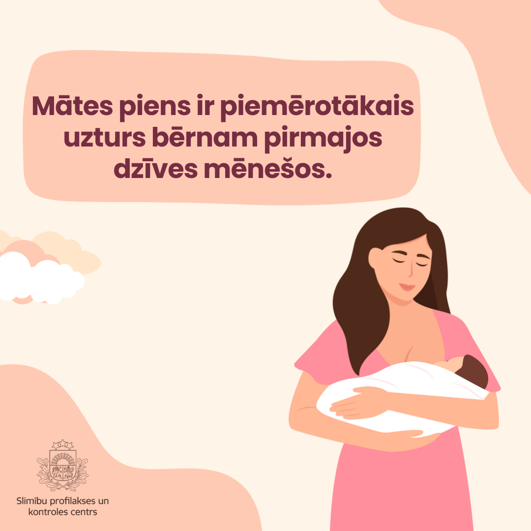 Pasaules zīdīšanas veicināšanas nedēļas infografika