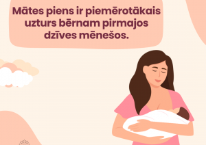 Pasaules zīdīšanas veicināšanas nedēļas infografika