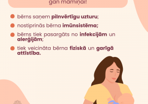 Pasaules zīdīšanas veicināšanas nedēļas infografika
