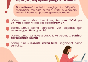 Pasaules zīdīšanas veicināšanas nedēļas infografika
