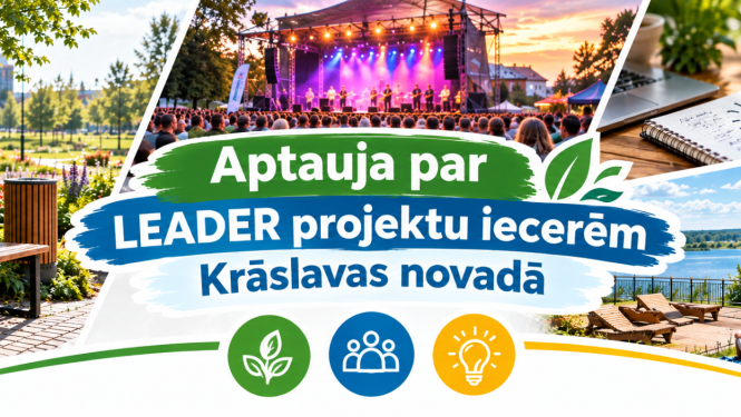 Kolāža ar dabas ainavām, atpūtas vietām pie ezera, brīvdabas koncertu un cilvēku radošo ideju plānošanu.