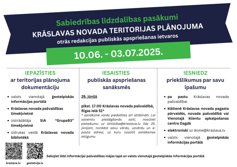 Krāslavas novada teritorijas plānojuma publiskās apspriešanas afiša.