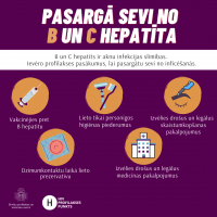 Informatīvs materiāls "Pasargā sevi no B un C hepatīta"