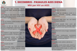 Mīti par HIV un AIDS