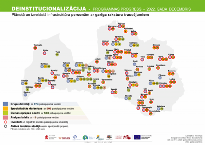 DI programmas progress - plānotā un izveidotā infrastruktūra personām ar GRT