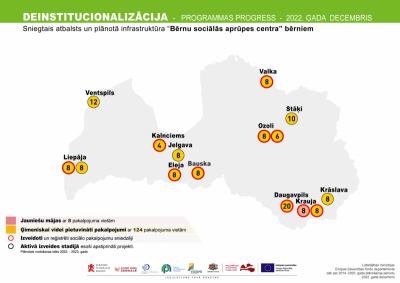 DI programmas progress - sniegtais atbalsts un plānotā infrastruktūra "Bērnu sociālās aprūpes centra" bērniem