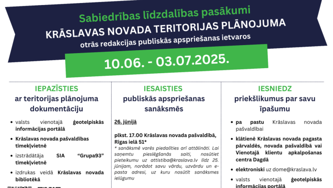 Krāslavas novada teritorijas plānojuma publiskās apspriešanas afiša.