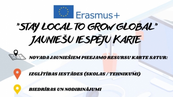 Jauniešu iespēju karte Krāslavas novadā