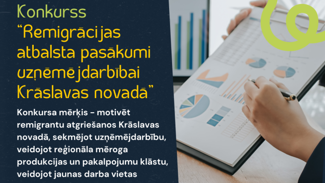 Cilvēks pie galda rāda izprintētus grafikus. Konkursa afiša