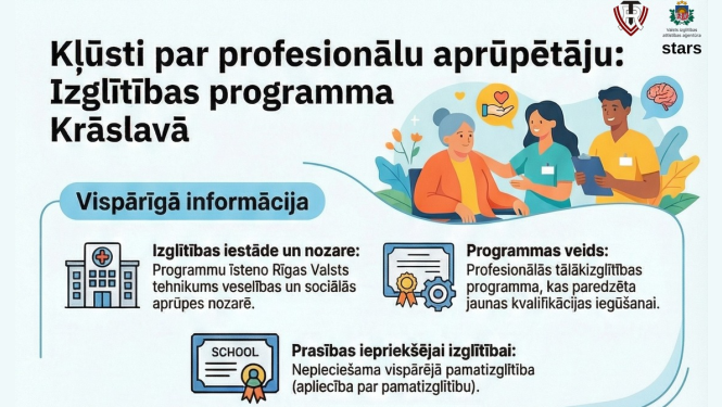 Infografikas plakāts par izglītības programmu profesionālam aprūpētājam Krāslavā. Ilustrācijas ar aprūpes situācijām un informācija par mācību saturu.
