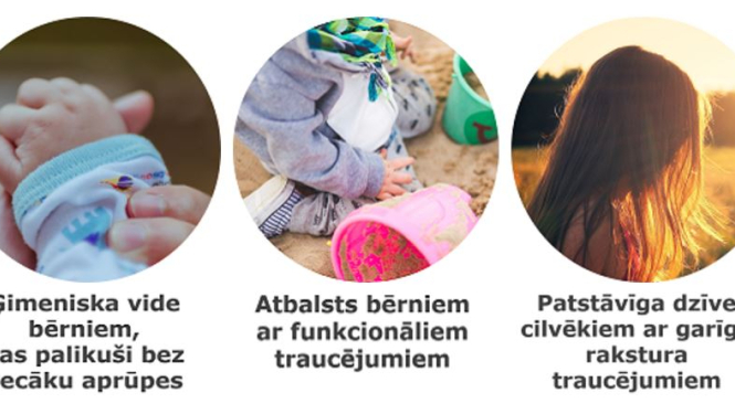 Deinstitucionalizācijas apraksts ar bērnu roku attēliem un jaunietes siluetu