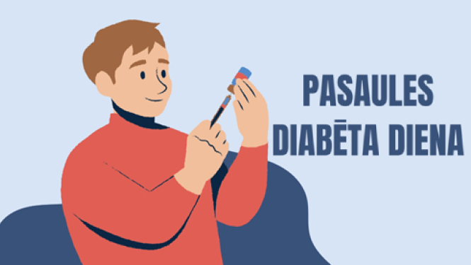 Datorgrafikas zīmējums - vīrietis iepilda šļirci ar zālēm. Uzraksts "Pasaules diabēta diena".