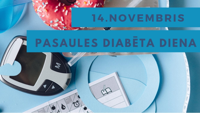 Uzraksts "14. novembris PASAULES DIABĒTA DIENA" ar cukura daudzuma asinīs mērīšanas aparātu un virtuli fonā