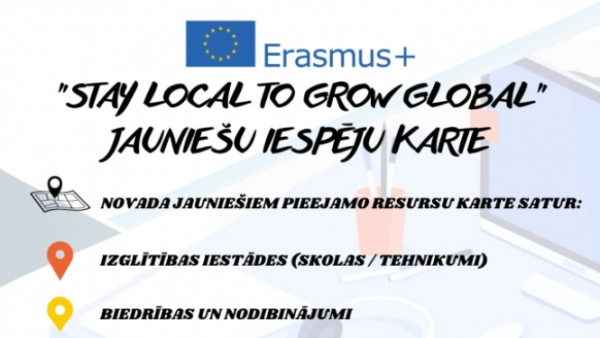 Jauniešu iespēju karte Krāslavas novadā