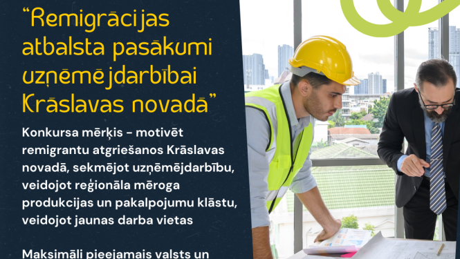 Divi vīrieši aplūko rasējumus un izprintētus grafikus, kas guļ uz galda. Konkursa afiša