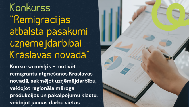 Cilvēks pie galda rāda izprintētus grafikus. Konkursa afiša