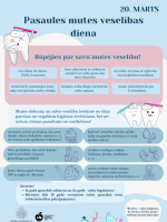 Infografika "Pasaules mutes veselības diena"