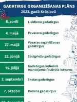 Gadatirgu organizēšanas plāns Krāslavā 2023. gadā
