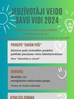 Projektu konkursa "Iedzīvotāji eido savu vidi 2024" infografika