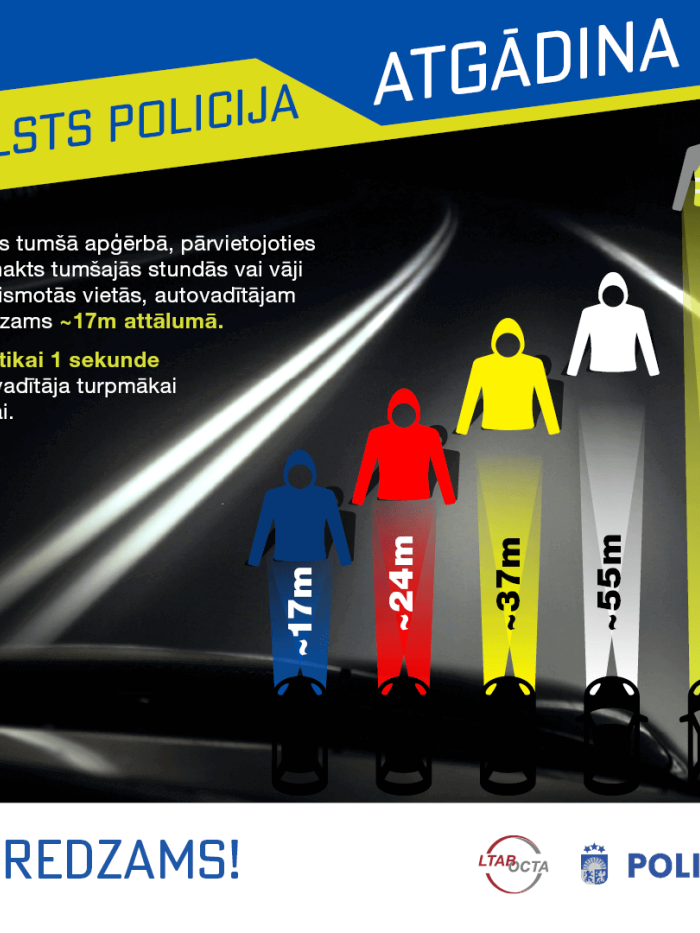 Informācija par atstarotāju lietošanas nepieciešamību diennakts tumšajā laikā
